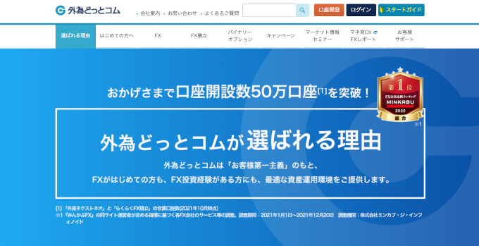 外為どっとコム