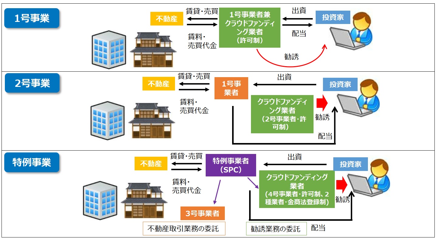 金融 庁 事務 ガイドライン (99) 사진